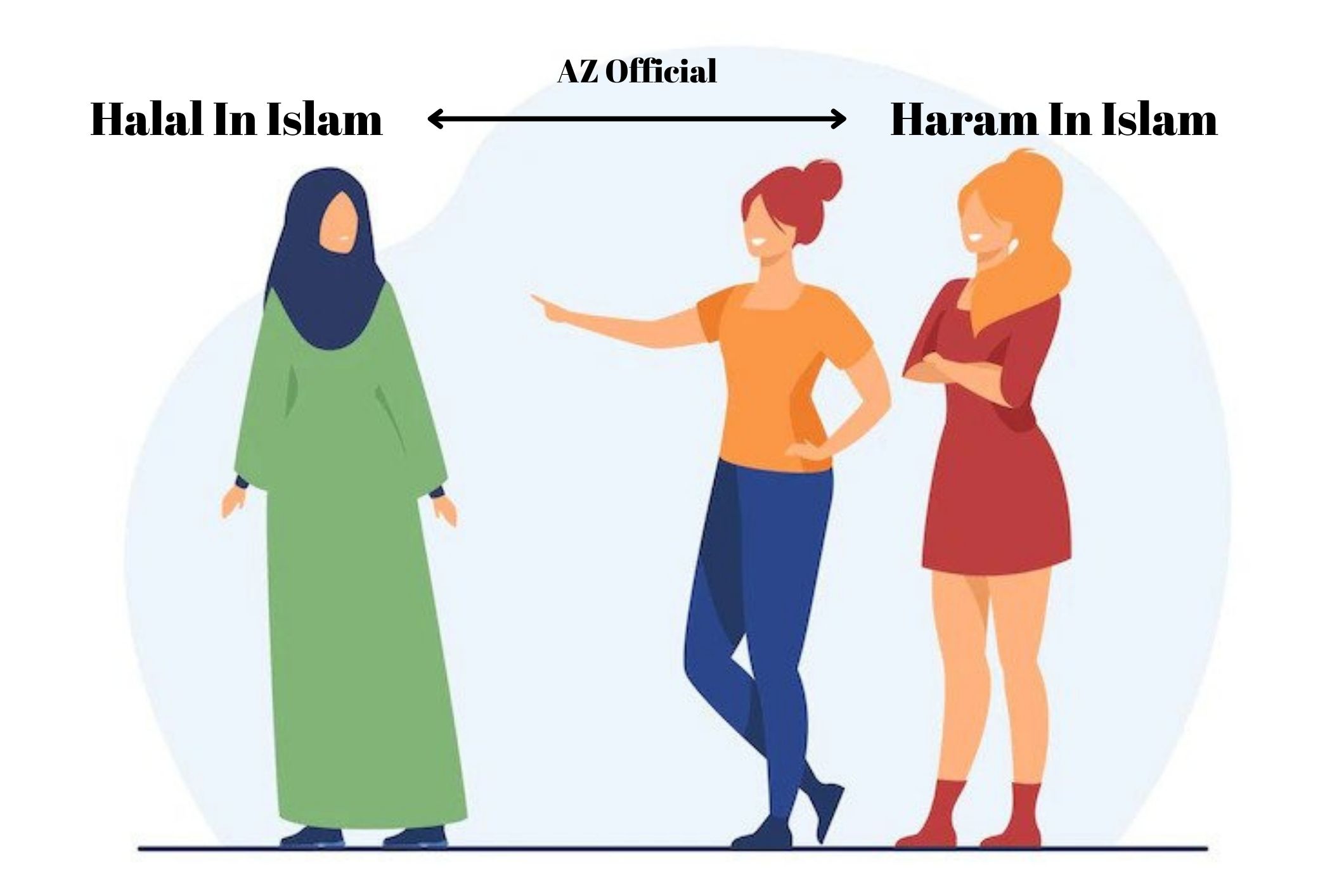 What Is Haram And Halal Mean In Islam