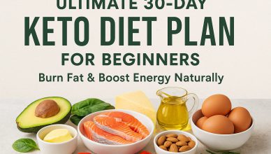 Keto diet plan