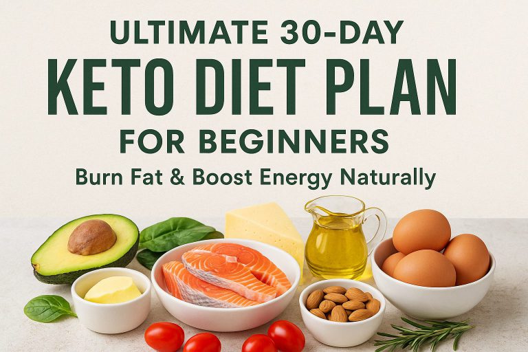 Keto diet plan
