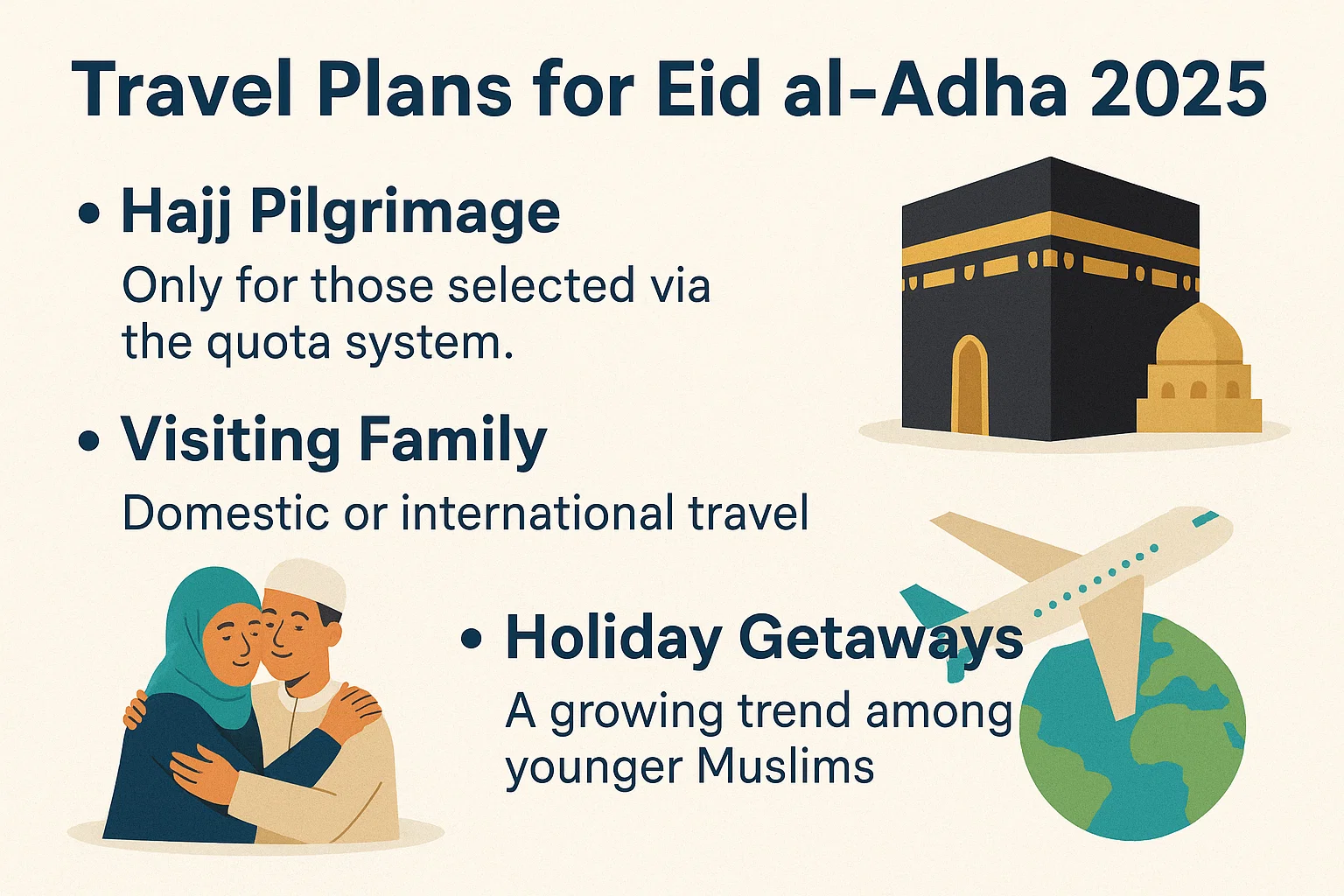 Eid al-Adha 2025 